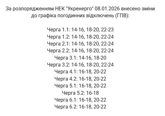 Світло вимикають аварійно і за графіками: список для всіх областей України